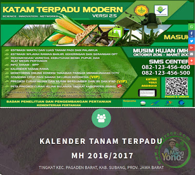 Kalender Tanam Terpadu (Katam)