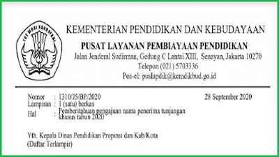 Pemberitahuan Pengajuan Nama Penerima Tunjangan Khusus Tahun  Pemberitahuan Pengajuan Nama Penerima Tunjangan Khusus Tahun 2020