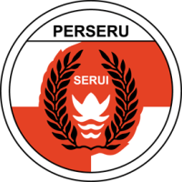 Daftar Lengkap Skuad Nomor Punggung Nama Pemain Klub Perseru Serui 2017 Liga 1 Indonesia 2017 Piala Presiden Indonesia 2017