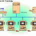 Topologi Jaringan Komputer