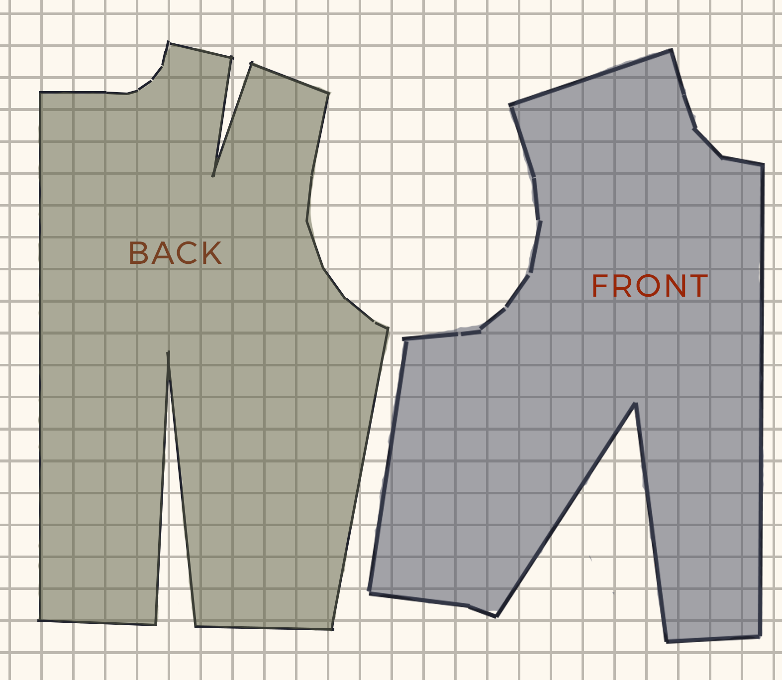 Fitting Bodice Pattern, the most common issues - The Shapes of Fabric