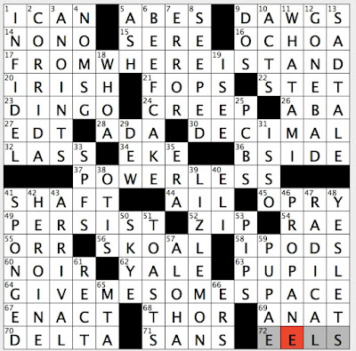 Rex Parker Does The Nyt Crossword Puzzle Rex Parker Does The Nyt Crossword Puzzle