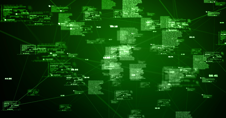 China-Linked 'Muddling Meerkat' Hijacks DNS to Map Internet on Global Scale