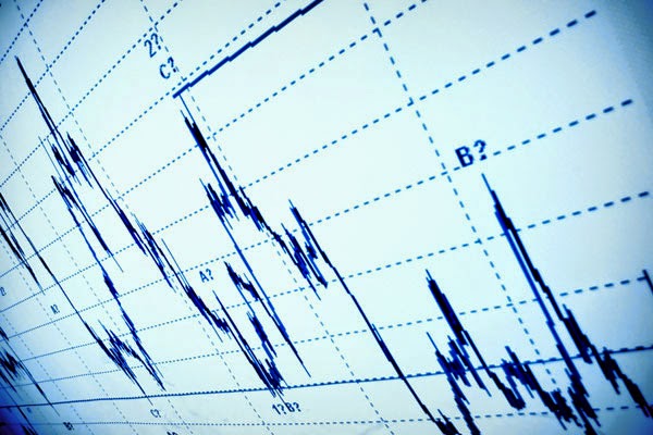 stocks or shares volatility