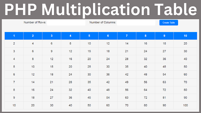 How to Generate Multiplication Table with PHP and HTML