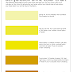 urine color chart pee color chart poster by kelsorian redbubble this - urine colors chart medications and food can change urine color | urine color chart in tamil