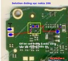 nokia 206 không hỗ trợ bộ xạc