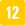 cassificação12