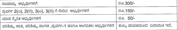 Horticulture Department Karnataka Jobs 2019- Gardener 200 Posts application Fee