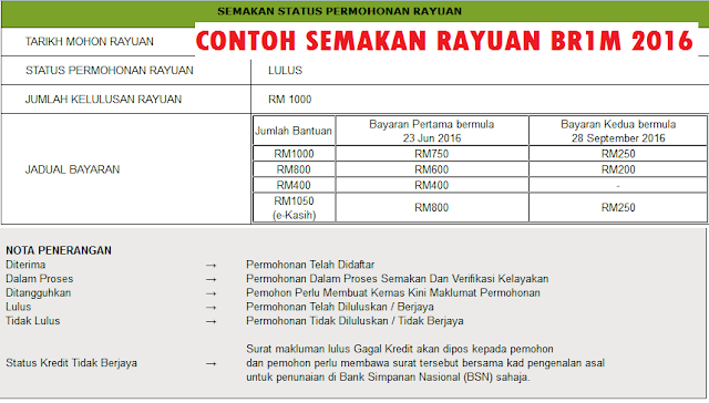 Semakan BR1M 2018 Keputusan Permohonan Dan Rayuan