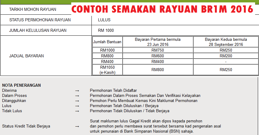 Semakan BR1M 2016 Keputusan Permohonan Dan Rayuan  Ola Bola