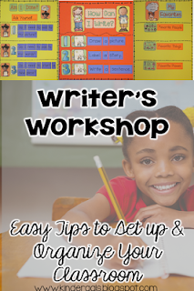 http://kindergals.blogspot.com/2014/08/writers-workshop-classroom-set-up-2014.html