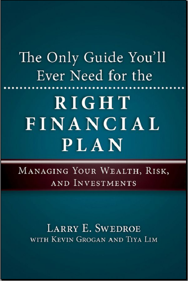 Right Financial Plan