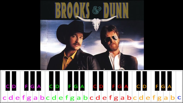 Neon moon by Brooks & Dunn Piano / Keyboard Easy Letter Notes for Beginners