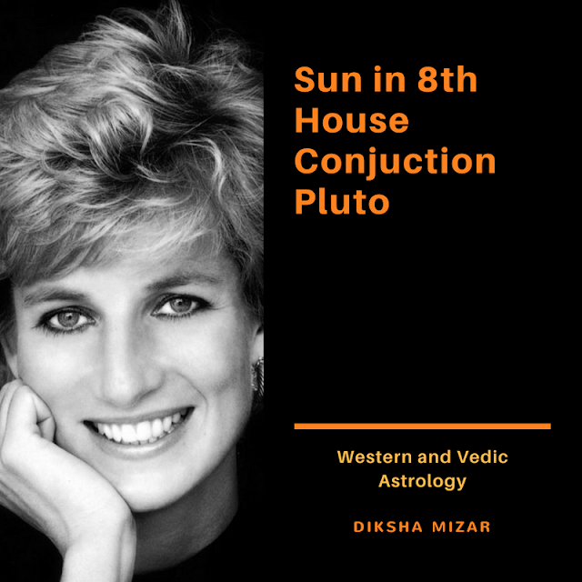 horoscope vinod khanna, saturn conjuction pluto, venus 6th house, vinod khanna death, western and vedic astrology, return lilith, saturn sagitario, saturn lord 8th house