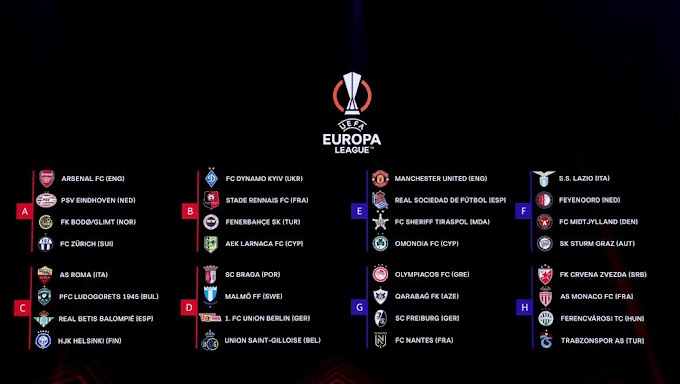 Sorteio da fase de grupos da UEFA Europa League
