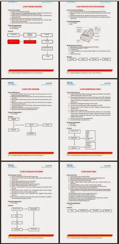 Contoh Laporan Job Training - Contoh M