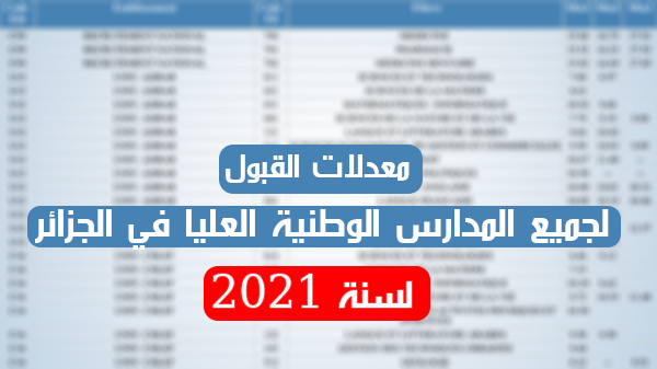 معدلات القبول لجميع المدارس الوطنية العليا في الجزائر لسنة 2021