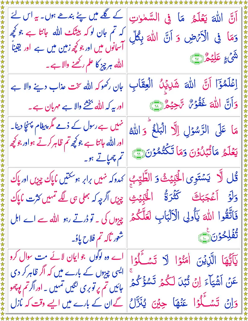 Surah Al-Maidahwith Urdu Translation,Quran,Quran with Urdu Translation,Surah Al-Maidah with Urdu Translation,