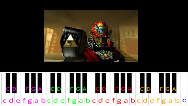 Ganondorf's Theme (The Legend of Zelda Ocarina of Time) Piano / Keyboard Easy Letter Notes for Beginners