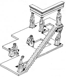 impossible object - for Neuroscience of free will