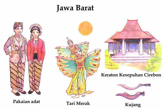 SITI NUR HIKMAH :D: Gambar Rumah Adat, Tarian Adat, Sejata 