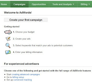 Google Adwords