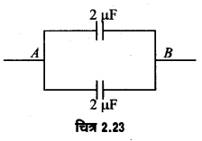 Solutions Class 12 भौतिकी विज्ञान-I Chapter-2 स्थिर वैधुत विभव तथा धारिता