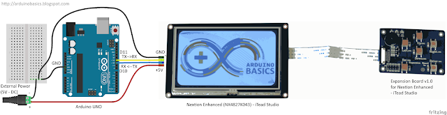 Diagram showing the connections between the Arduino and the Nextion Enhanced Module (arduinobasics.blogspot.com)