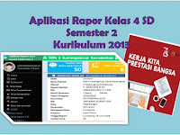 Aplikasi Rapor Kelas 4 SD Kurikulum 2013 Semester 2