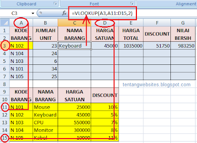 rumus microsoft excel lengkap vlookup