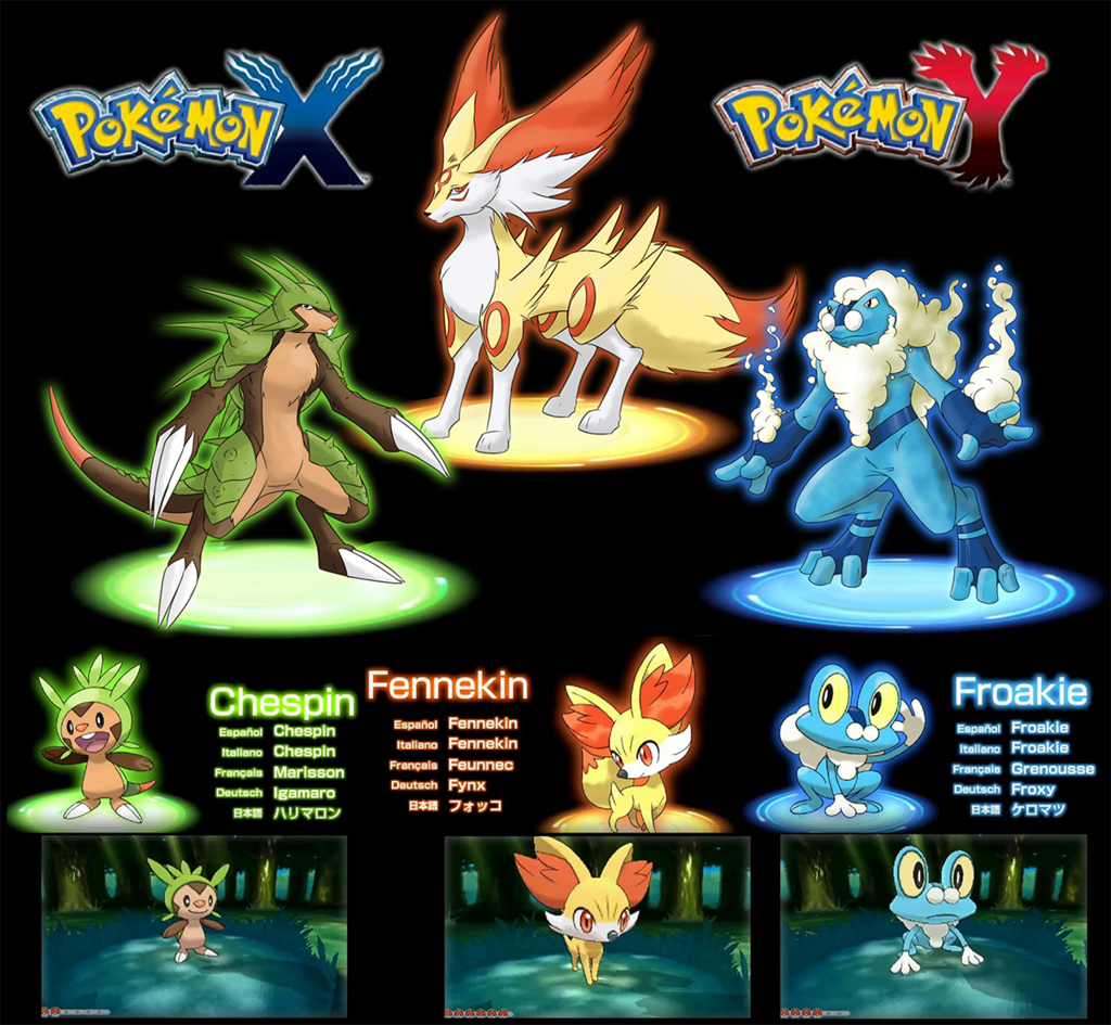 Starters pokemon xy evoluzioni revealed