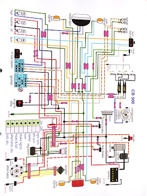 Honda CB500K1 coloured wiring diagram