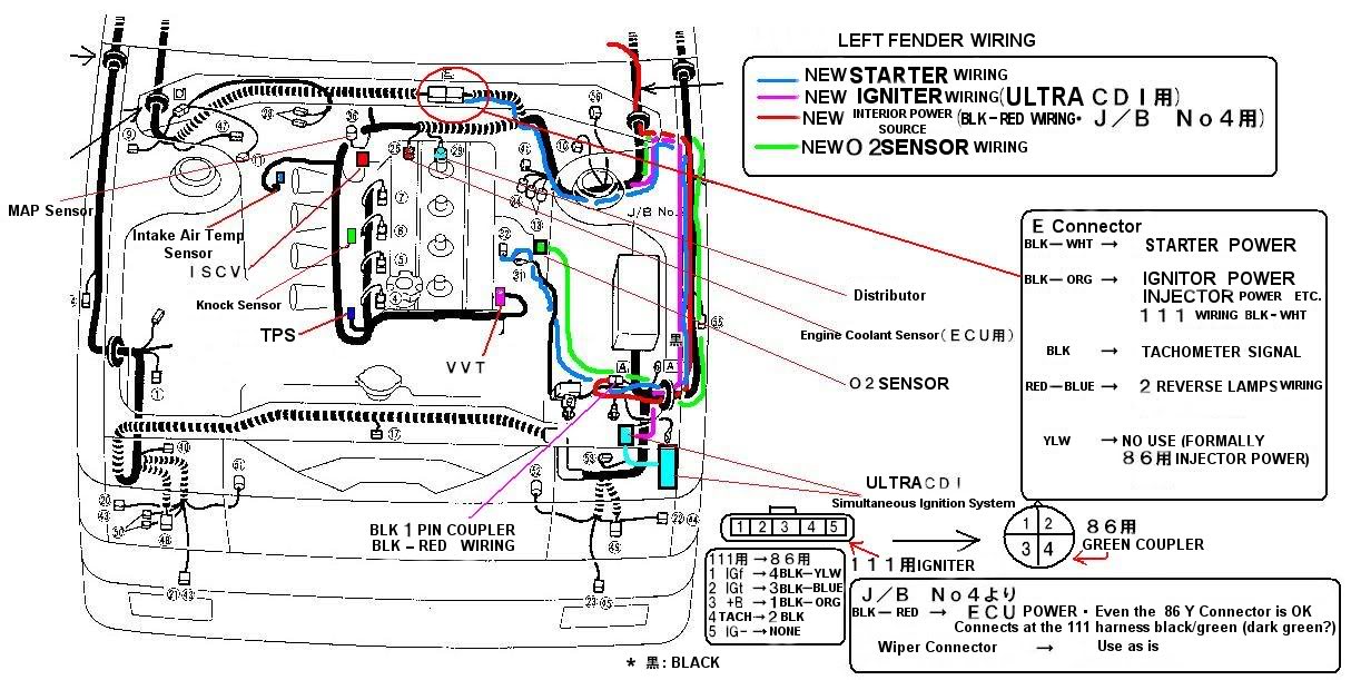 Perodua Viva Wiring Diagram - 7 Descargar