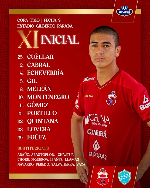 Alineaciones Guabira vs Aurora