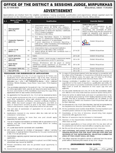 District & Session Judge Mirpur Khas Clerk Jobs 2024