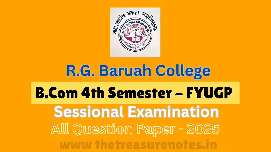 R.G. Baruah College B.Com 4th Sem. 2025 Sessional Question Papers – All Major Subjects NEP FYUGP