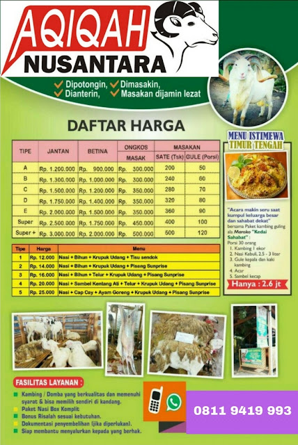 Catering Aqiqah Mekarsari Neglasari Tangerang 08119419993