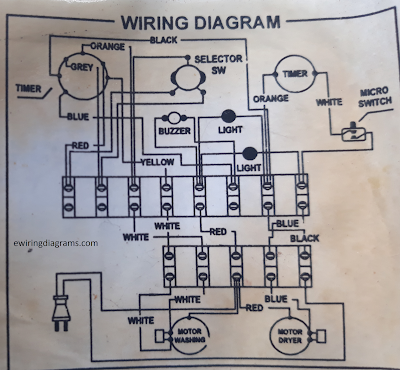 Godrej Washing Machine Wiring Diagram Radio Wiring Harness Adapter Bege Wiring Diagram