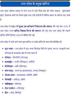 Uttar-Pradesh-Ke-Pramukh-Khanij-in-Hindi-PDF-Book-Free-Download 