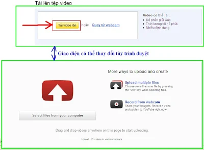 Cách Upload Video lên YouTobe chất lượng cao