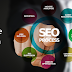 Top 6 Best SEO Service Provider in Hisar -  2022 Updated