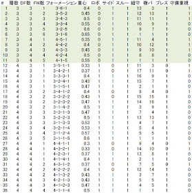 table2_large