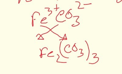 Ferric carbonate formula