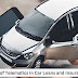 The Role of Telematics in Car Loans and Insurance By Fishing Stock