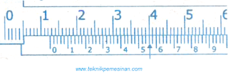 gambar skala ukur mistar sorong atau vernier caliper