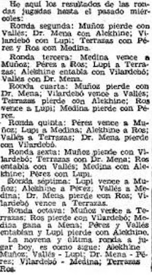 Recorte de El Mundo Deportivo presentando los resultados del IV Torneo Internacional de Ajedrez de Sabadell 1945