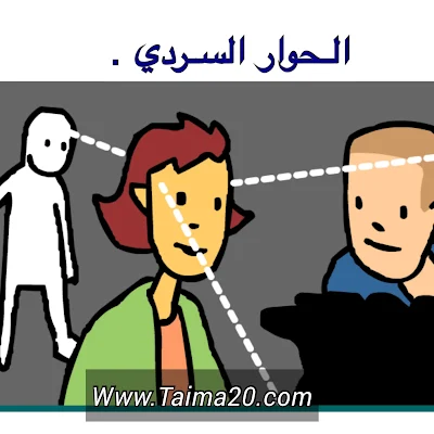 1: الحوار السردي :