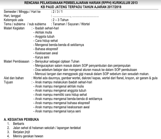 Rpph Tema Tanaman Sayuran Kelompok A Berkas Belajar