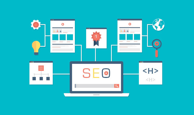 How to Fix Blog Structure for SEO Friendly